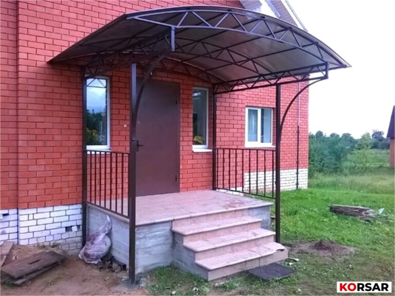 Входные группы — проект №7457